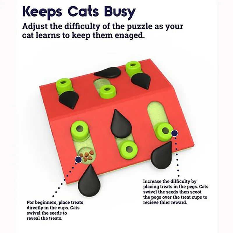 Petstages Cat Puzzle & Play Melon Madness